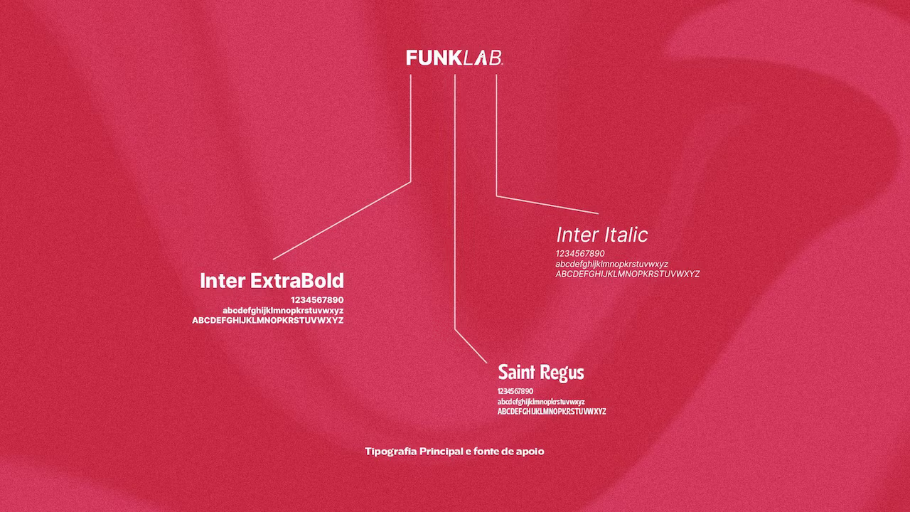 Funklab 2026 — 5