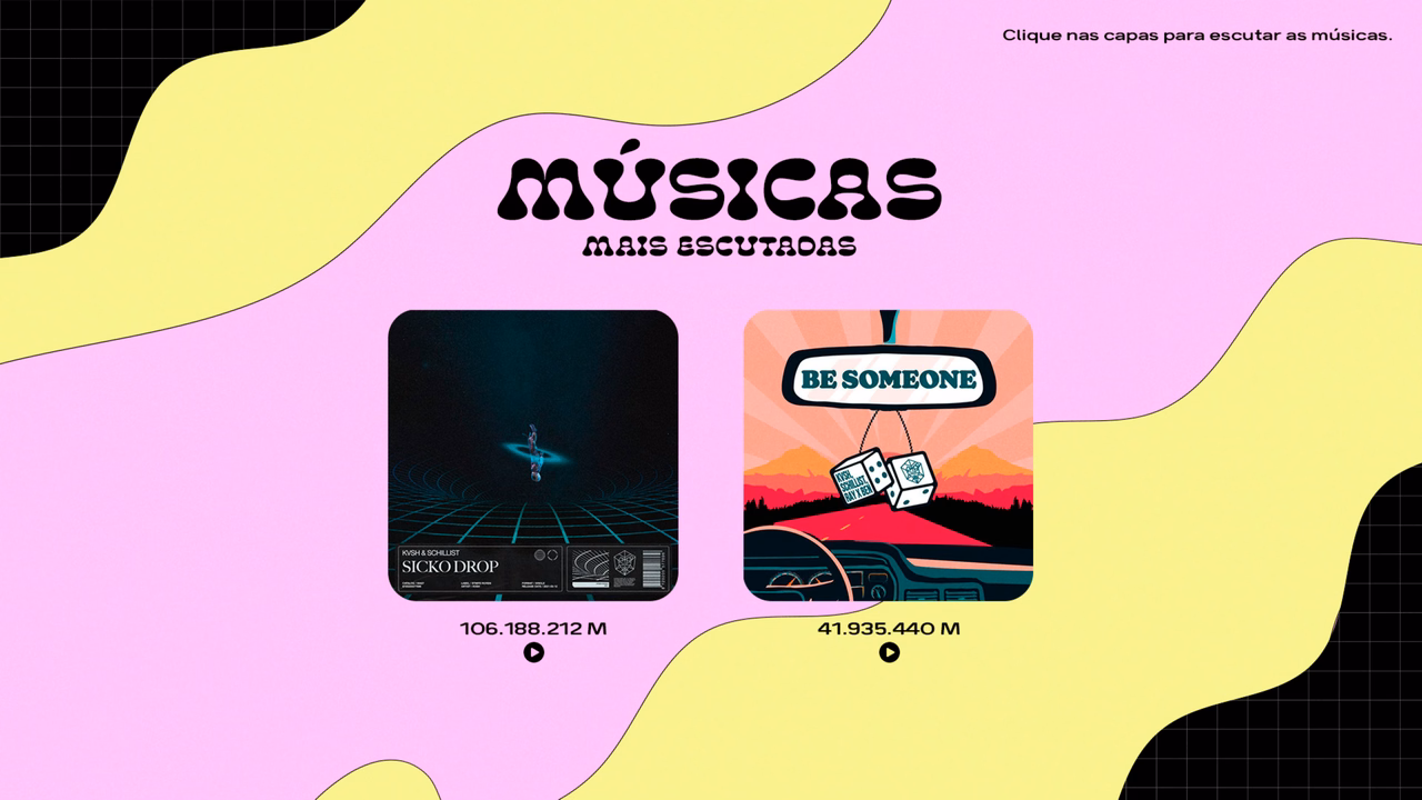 Schillist Mídia Kit — 4